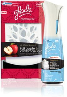 Glade Expressions Coupons for Free at Target