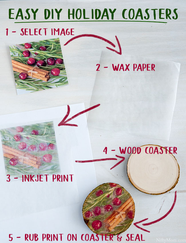 How to Easily Transfer Images onto Wood Coasters & a free Holiday Print to Make Winter Holiday Coasters